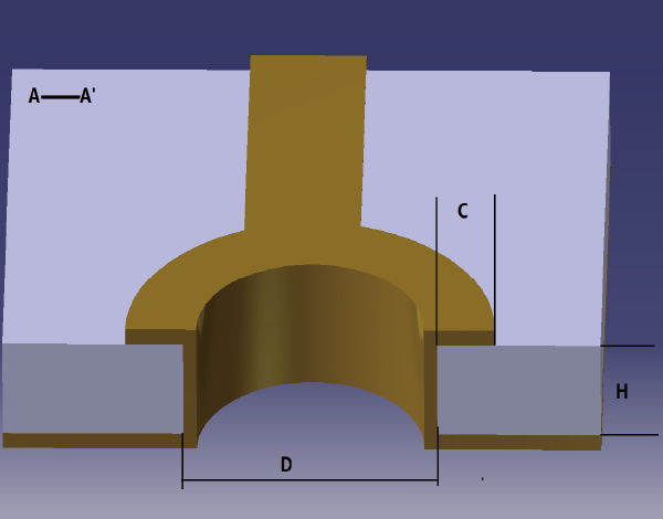 Hole/via Metallization